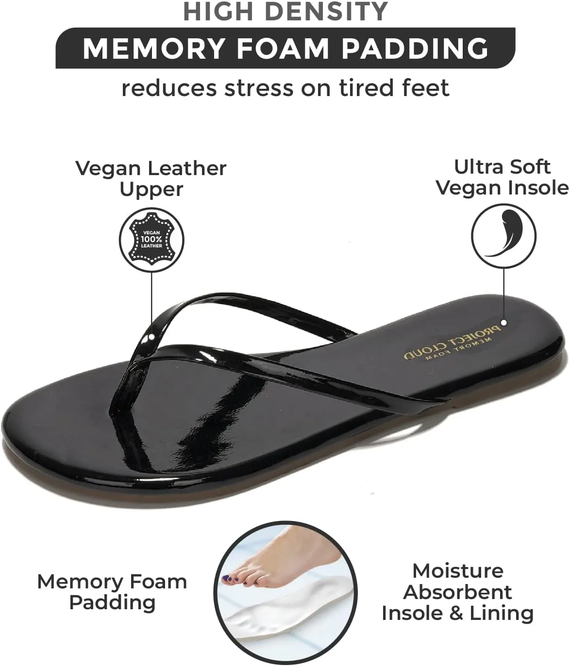 Project Cloud Flip Flops for Women - Memory Foam Flats Summer Sandals for Women 2025 - Vegan Leather Lightweight Womens Sandals Summer Beach Essentials Slides