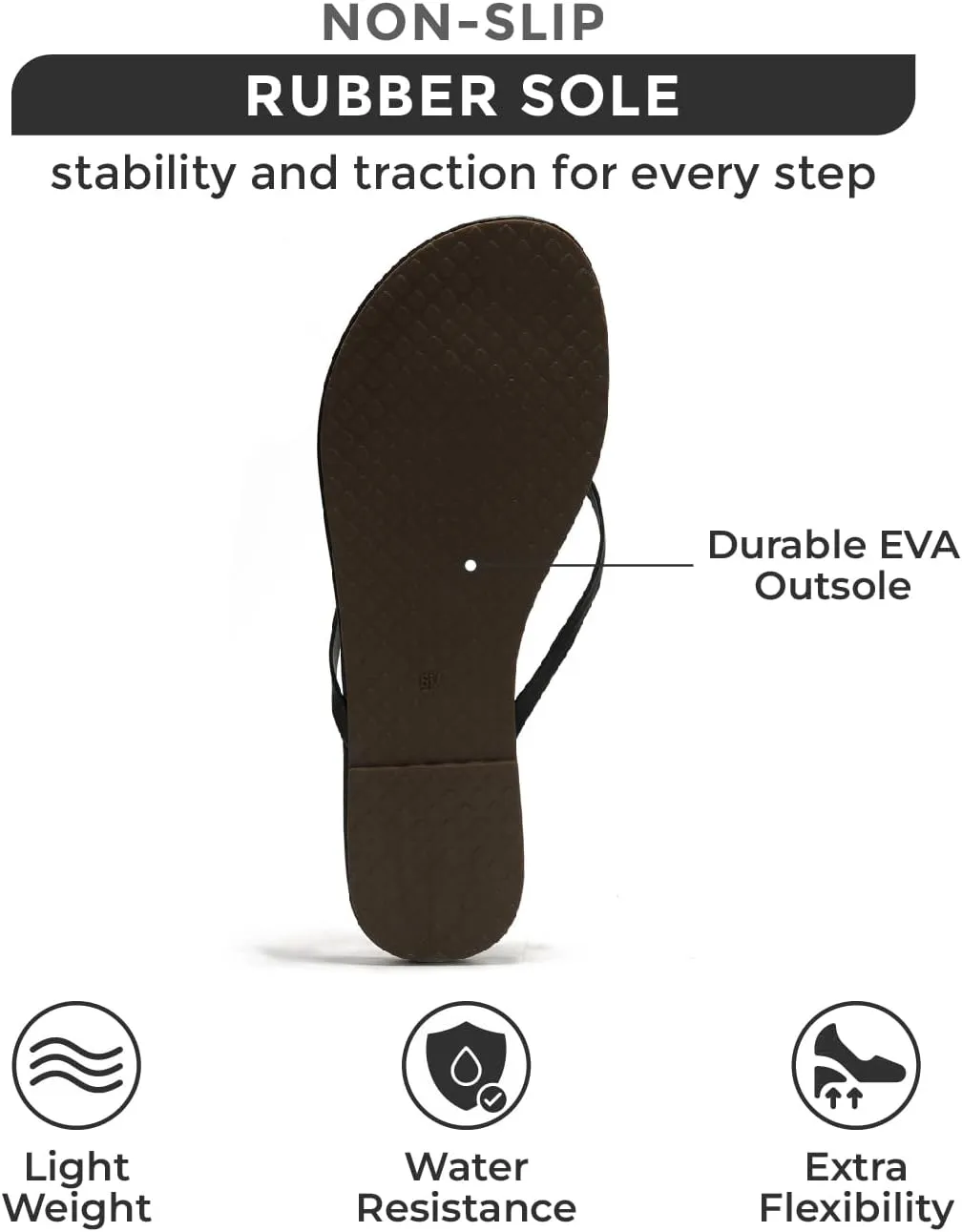 Project Cloud Flip Flops for Women - Memory Foam Flats Summer Sandals for Women 2025 - Vegan Leather Lightweight Womens Sandals Summer Beach Essentials Slides